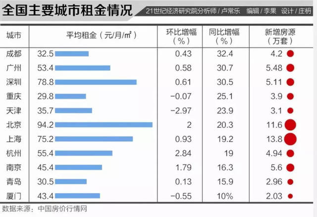 卡塔尔客场战平委内瑞拉，积分榜上升的简单介绍