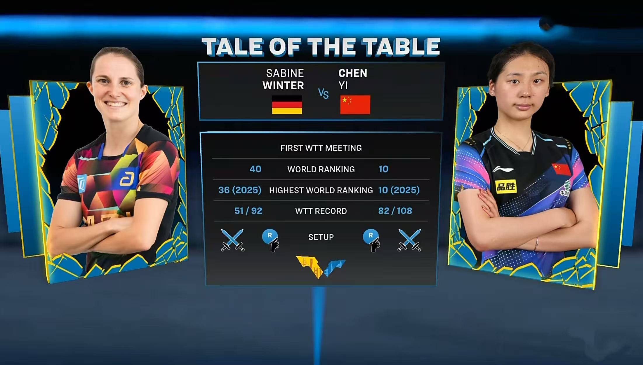 瑞典队伍包揽多项金牌,领跑赛场 瑞典队伍包揽多项金牌,领跑赛场