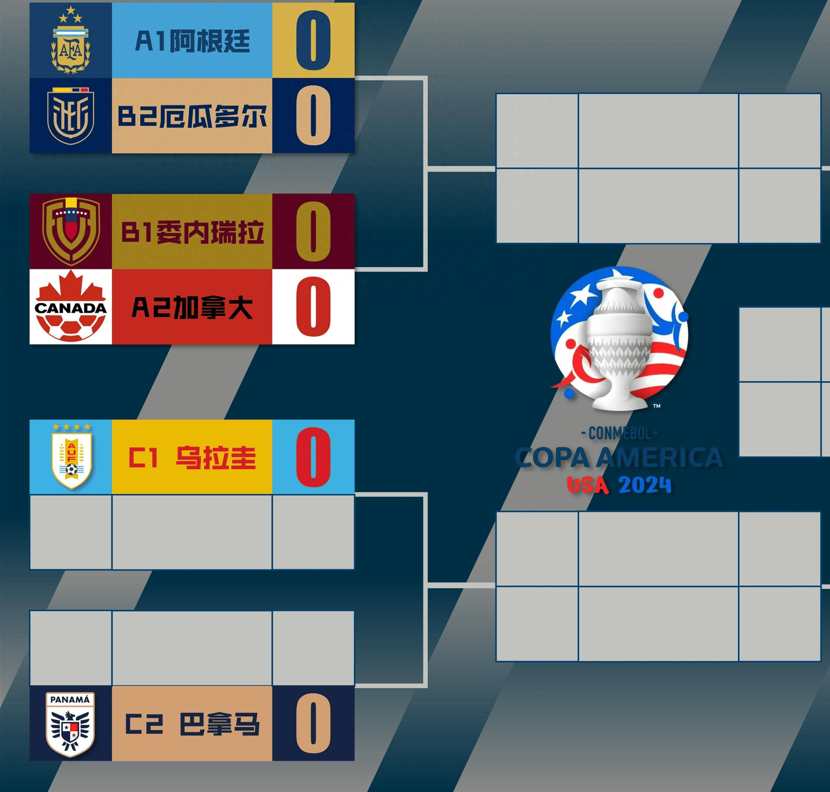 小组赛完美收官,积分榜领先一步 小组赛完美收官,积分榜领先一步