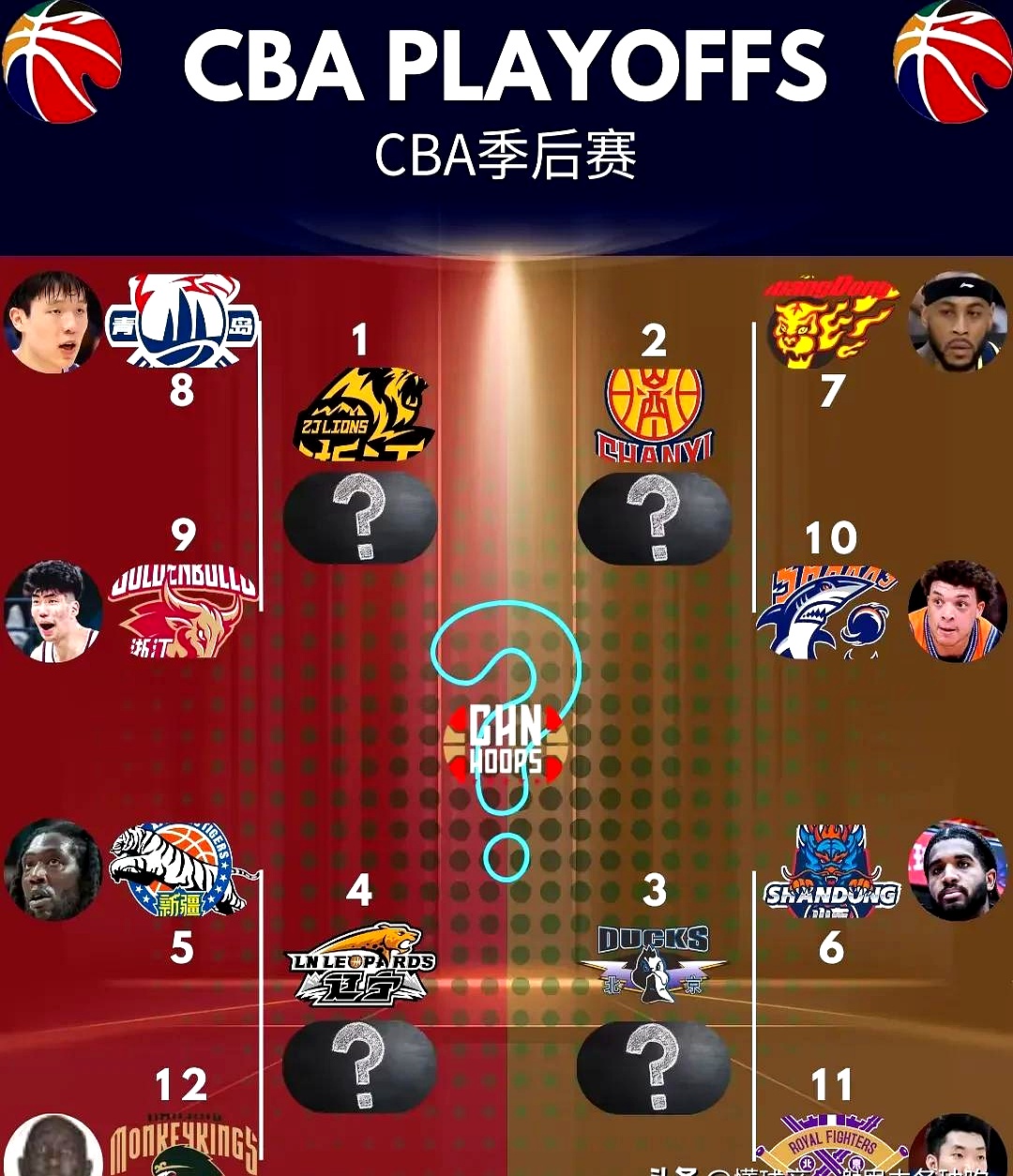 关于拼抢争夺激烈,球队稳住阵脚击败对手的信息 关于拼抢争夺激烈,球队稳住阵脚击败对手的信息