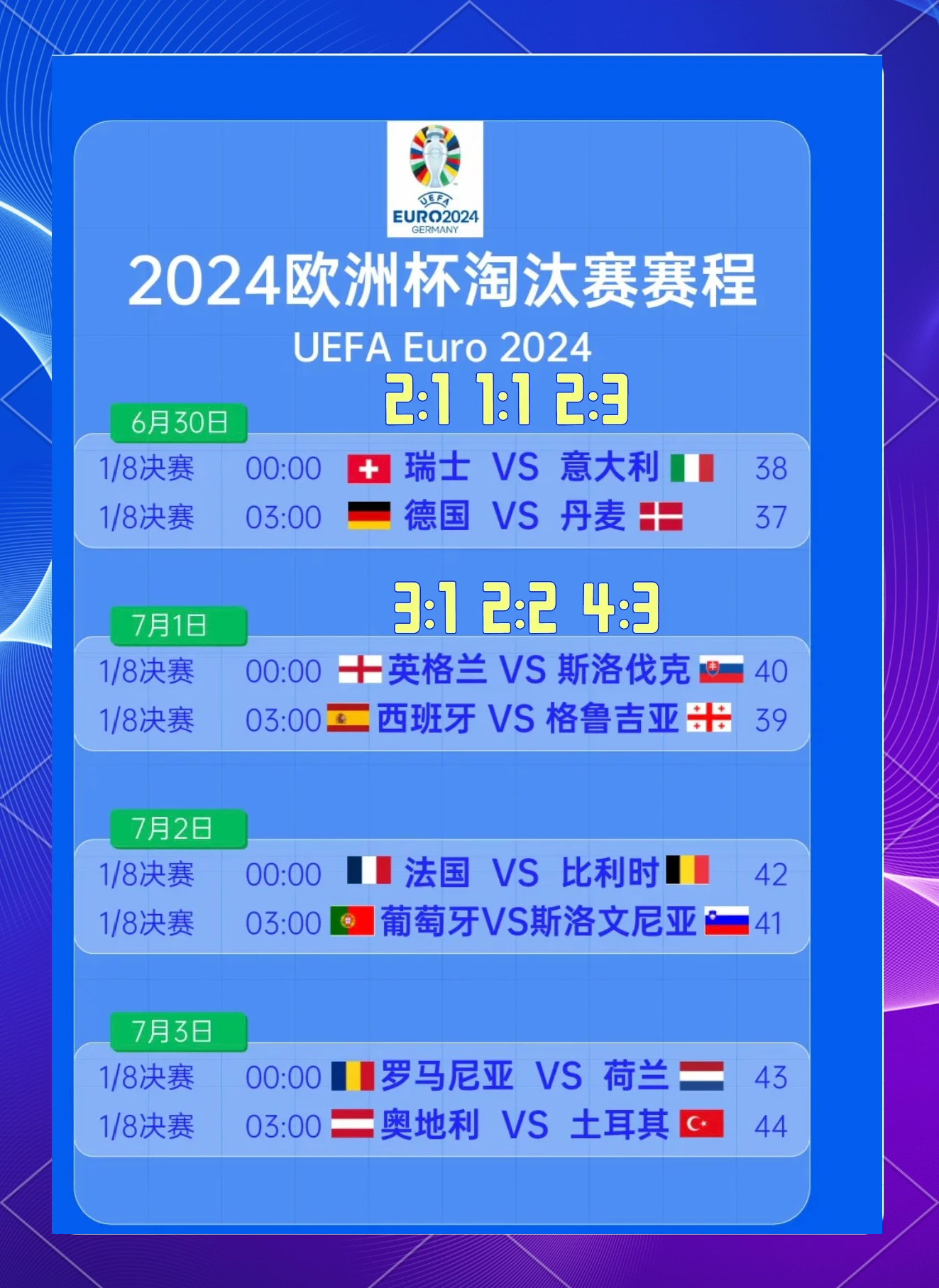 欧洲杯胜负归属将揭晓,决胜时刻无限精彩的简单介绍 欧洲杯胜负归属将揭晓,决胜时刻无限精彩的简单介绍