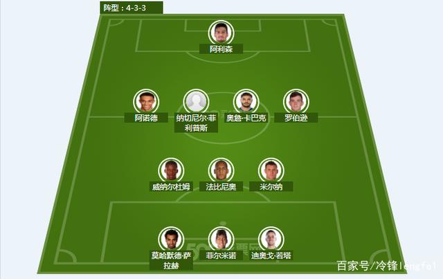 包含多特蒙德教练团队计划新的战术打法的词条 包含多特蒙德教练团队计划新的战术打法的词条